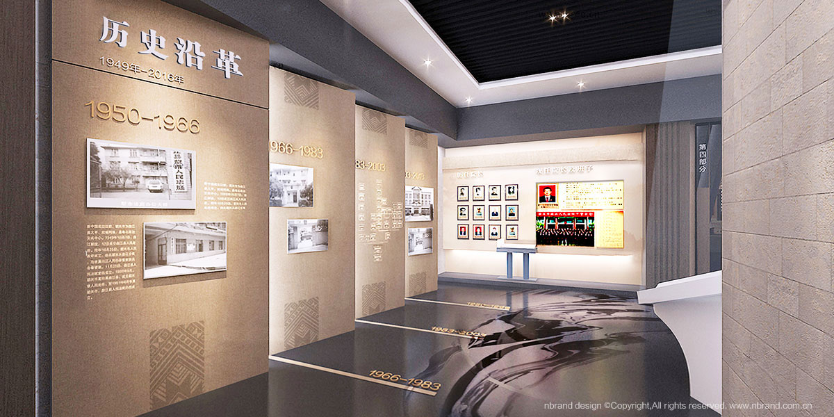 ����z��Ժ�Ļ����O(sh��)��չ�[չ�d�O(sh��)Ӌ(j��)�����g�O(sh��)Ӌ(j��)