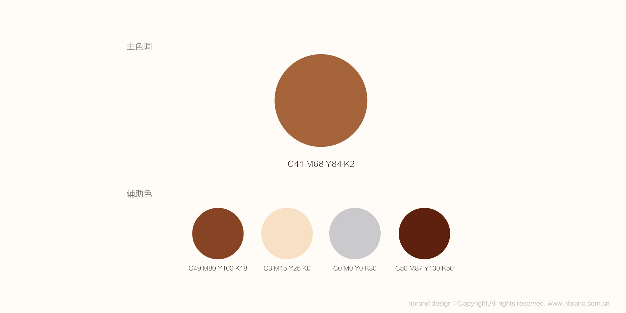 Ҿ޹ƷƣīVI(bio)־bƷO(sh)Ӌ(j)