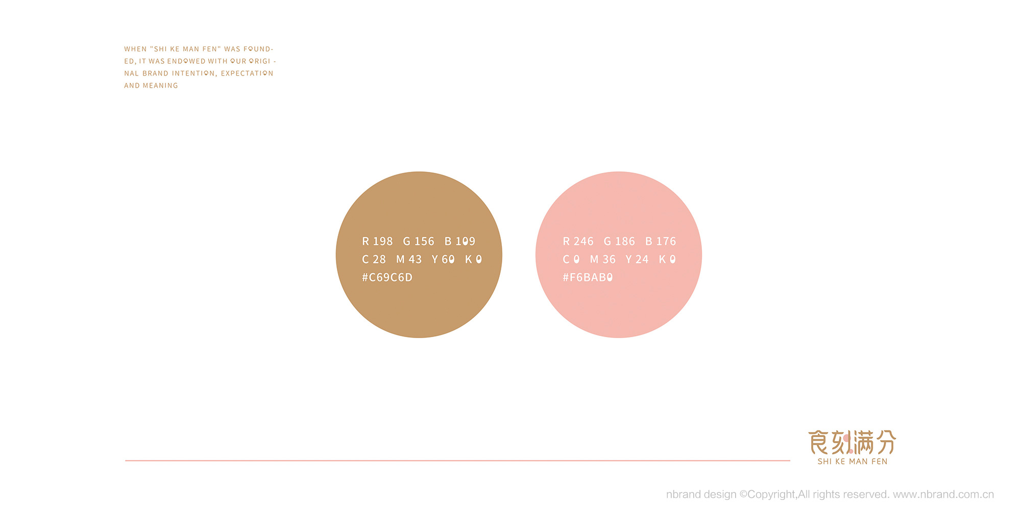 ʳzƷƣʳ̝MʳƷƷVI(bio)־LOGObO(sh)Ӌ(j)